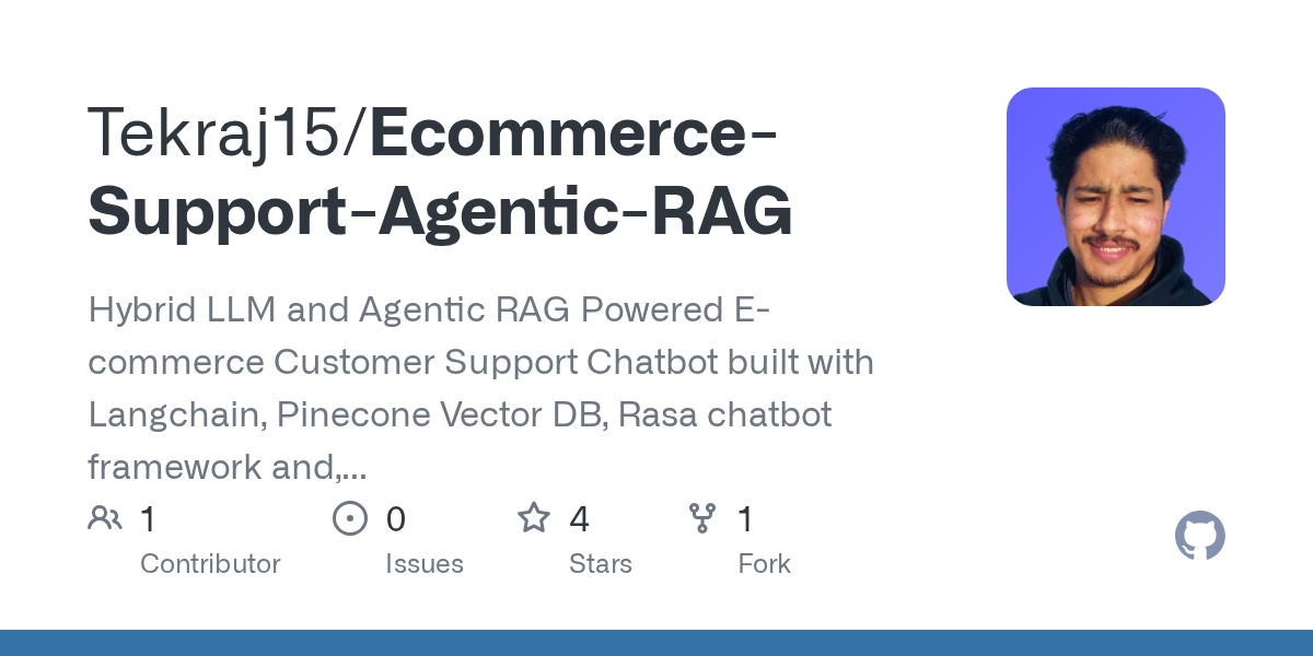 Ecommerce-Support-Agentic-RAG