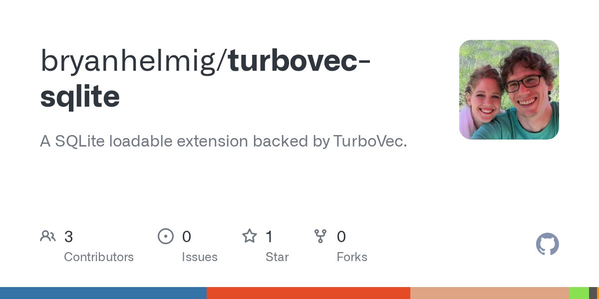 Turbovec Sqlite