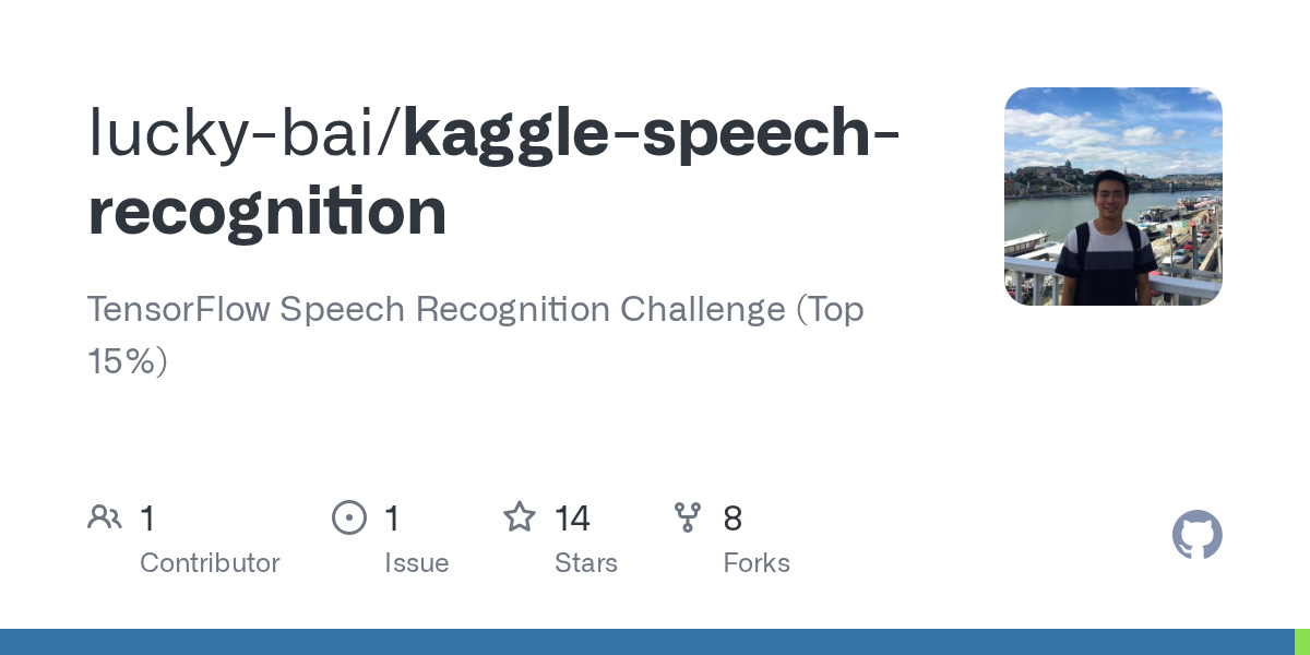 Kaggle Speech Recognition