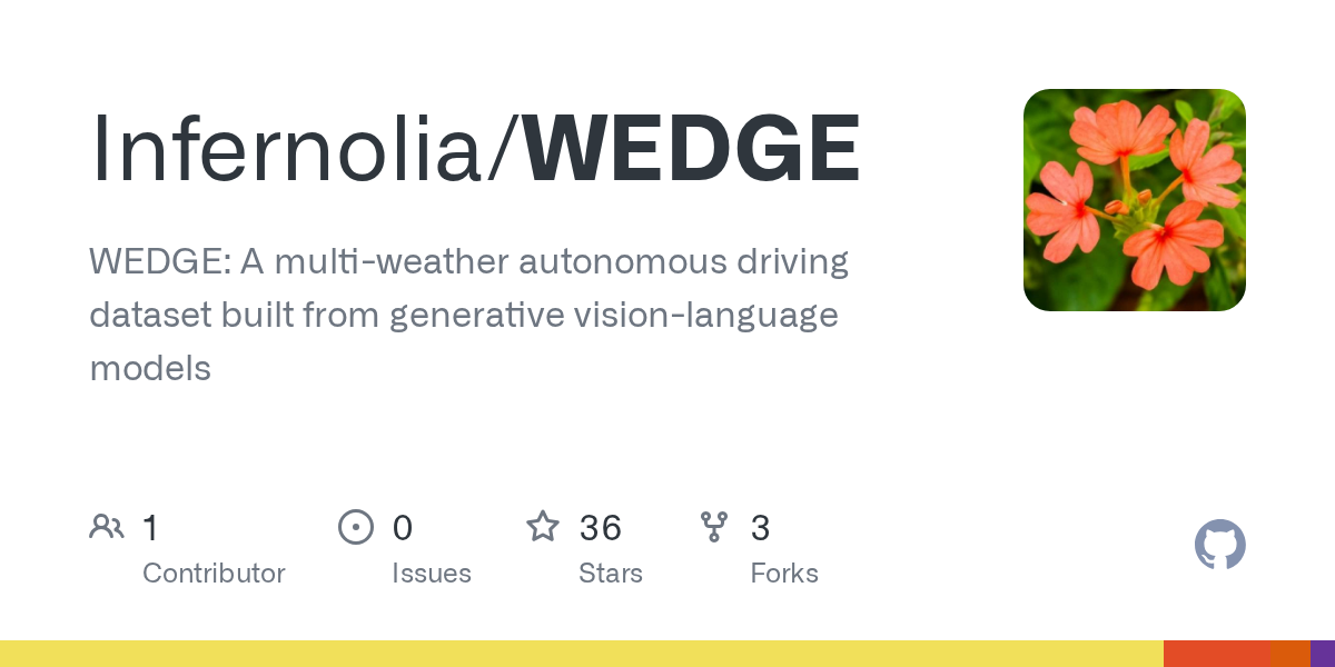 WEDGE