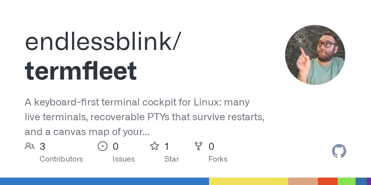 Termfleet