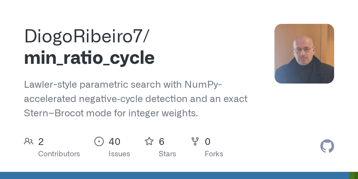 Min Ratio Cycle