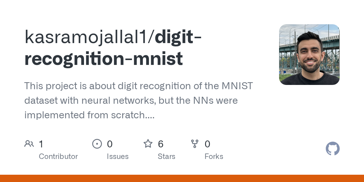 Digit Recognition Mnist