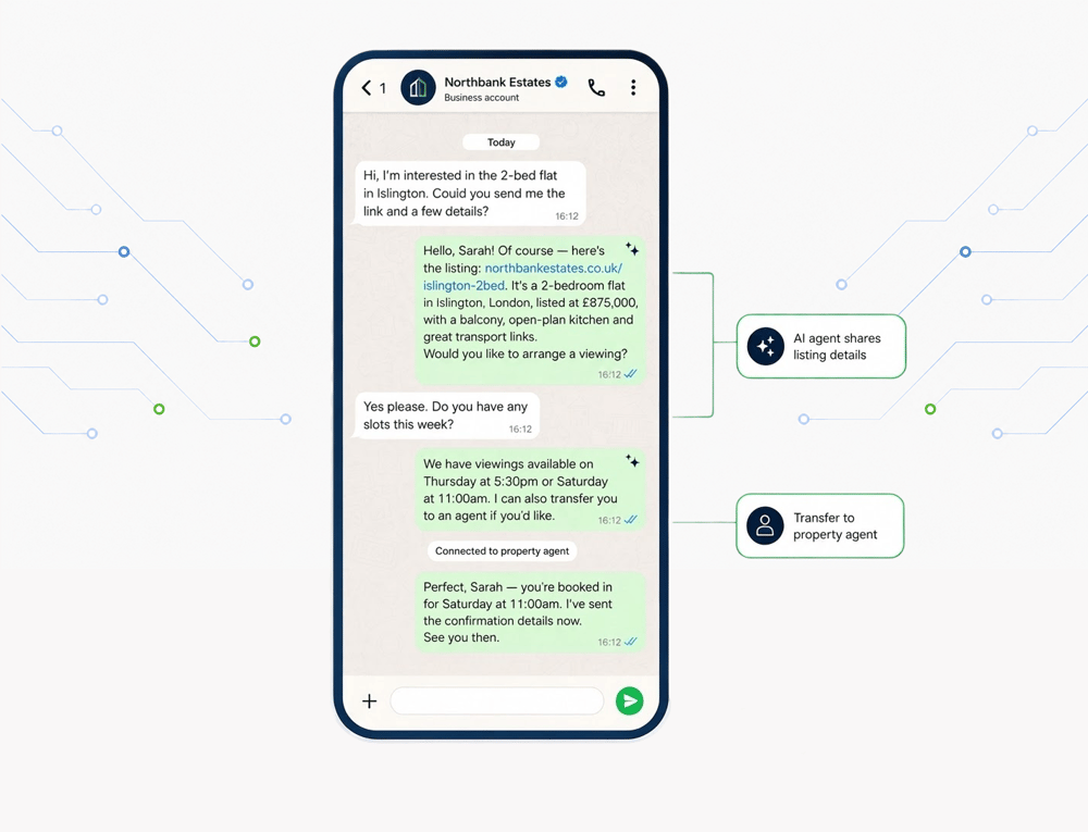 Whatsapp Business chat for small businesses | Bellcom Teknicare