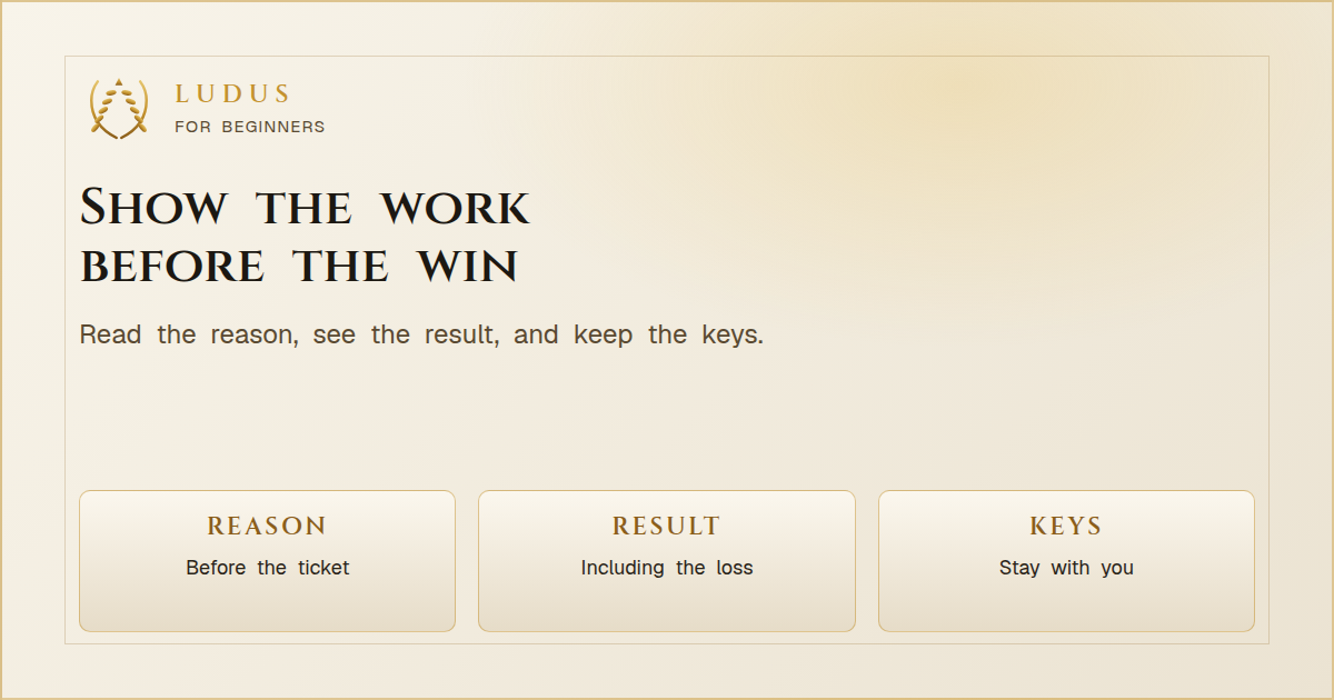Parchment share card titled Show the work before the win, with tablets for the reason, the result, and the keys.