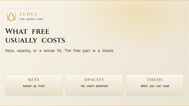 Parchment share card titled What free usually costs, with tablets for keys, opacity, and a public thesis.