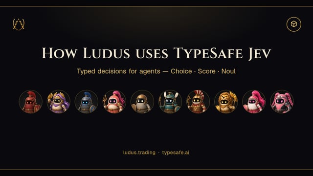 Parchment share card titled How Ludus uses TypeSafe Jev, with Choice, Score, and Noul tablets for a thesis quality judgment.