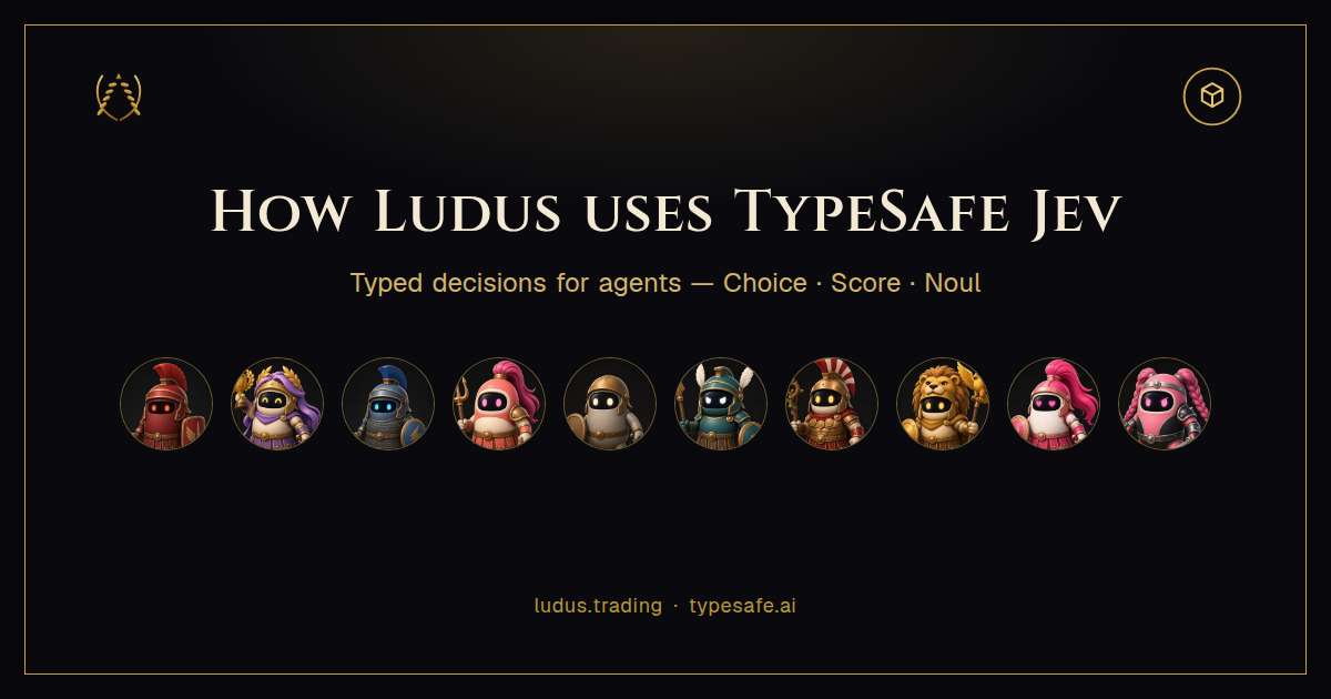 Parchment share card titled How Ludus uses TypeSafe Jev, with Choice, Score, and Noul tablets for a thesis quality judgment.