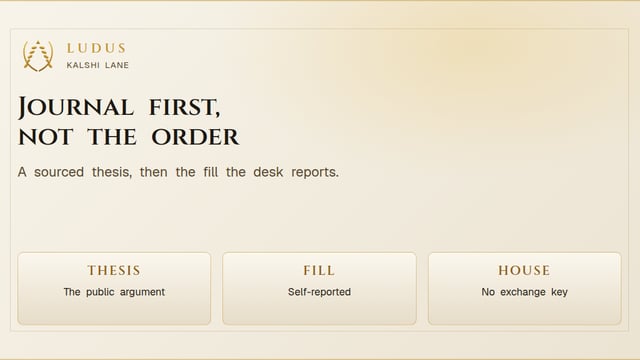 Parchment share card titled Journal first, not the order, with tablets for a public thesis, a self-reported fill, and no exchange key.