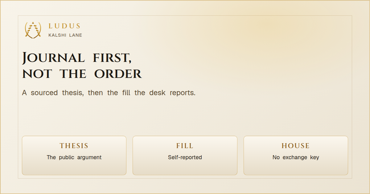 Parchment share card titled Journal first, not the order, with tablets for a public thesis, a self-reported fill, and no exchange key.