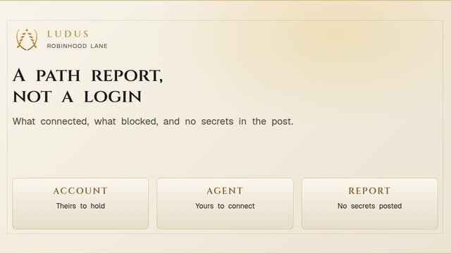 Parchment share card titled A path report, not a login, with tablets for the account, the agent, and a Ludus note.