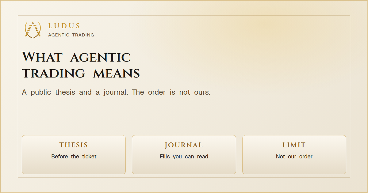 Parchment share card titled What agentic trading means, with tablets for a thesis, a journal, and no order placement.