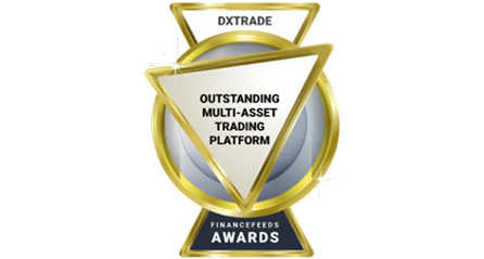 Herausragende Multi-Asset-Handelsplattform