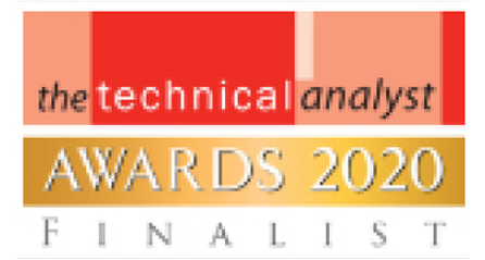 Best Technical Analysis Platform