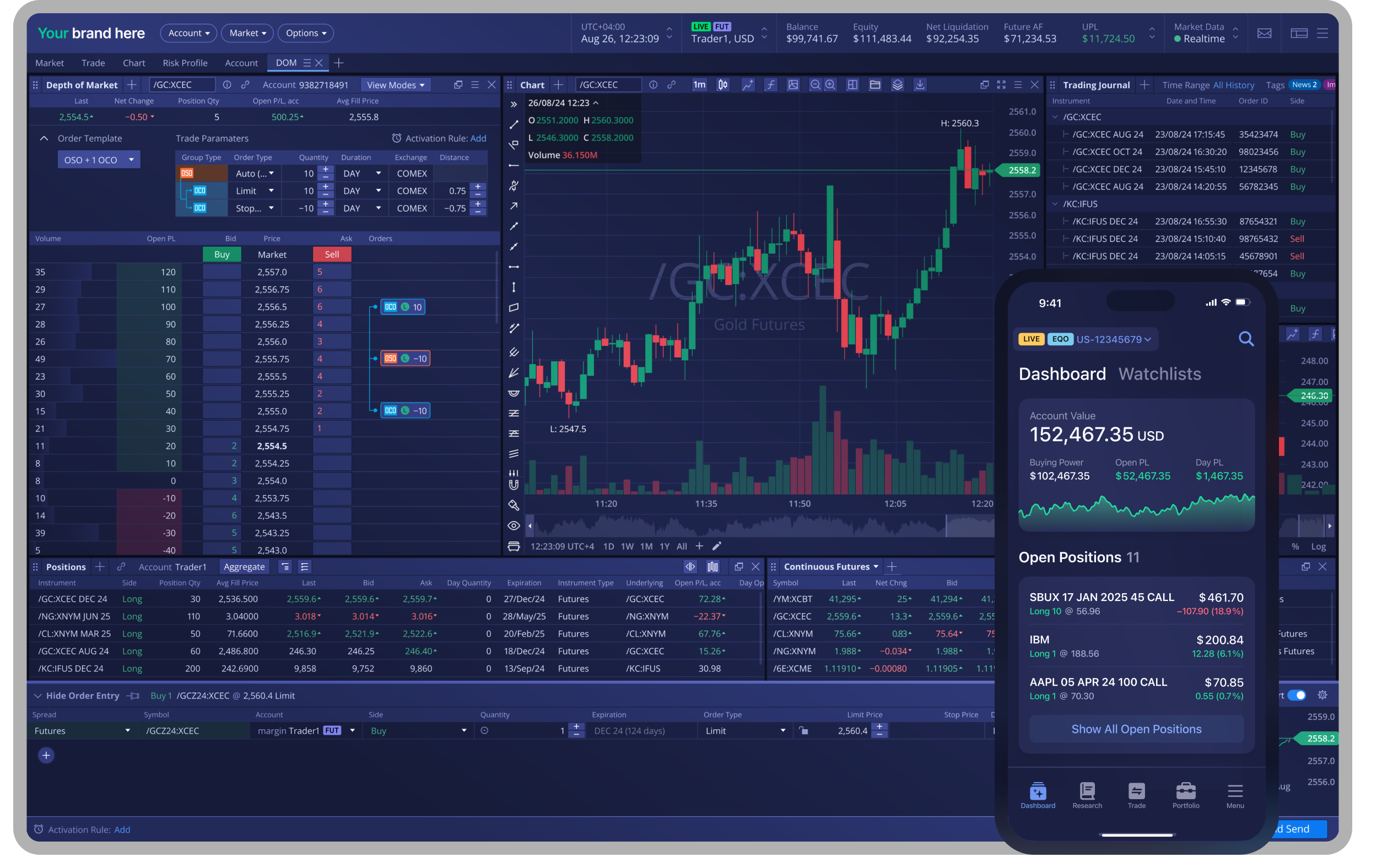 trading platform