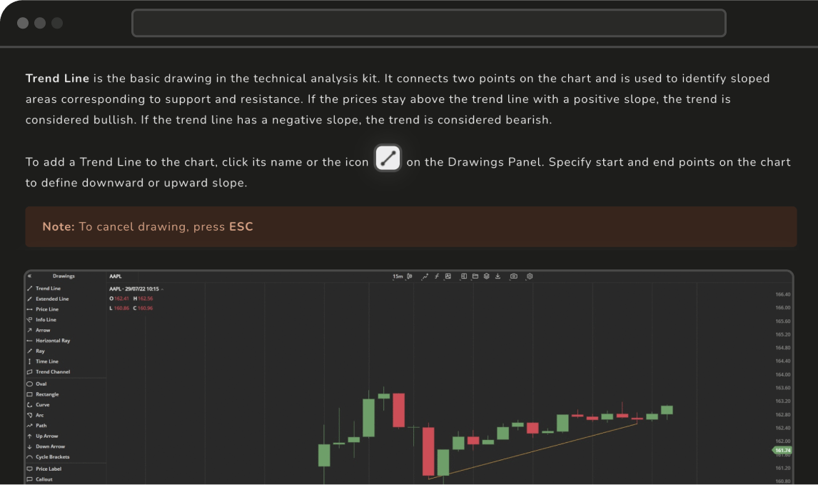 Easy and fast integration