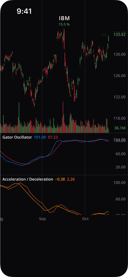 Mobile analytic app 2