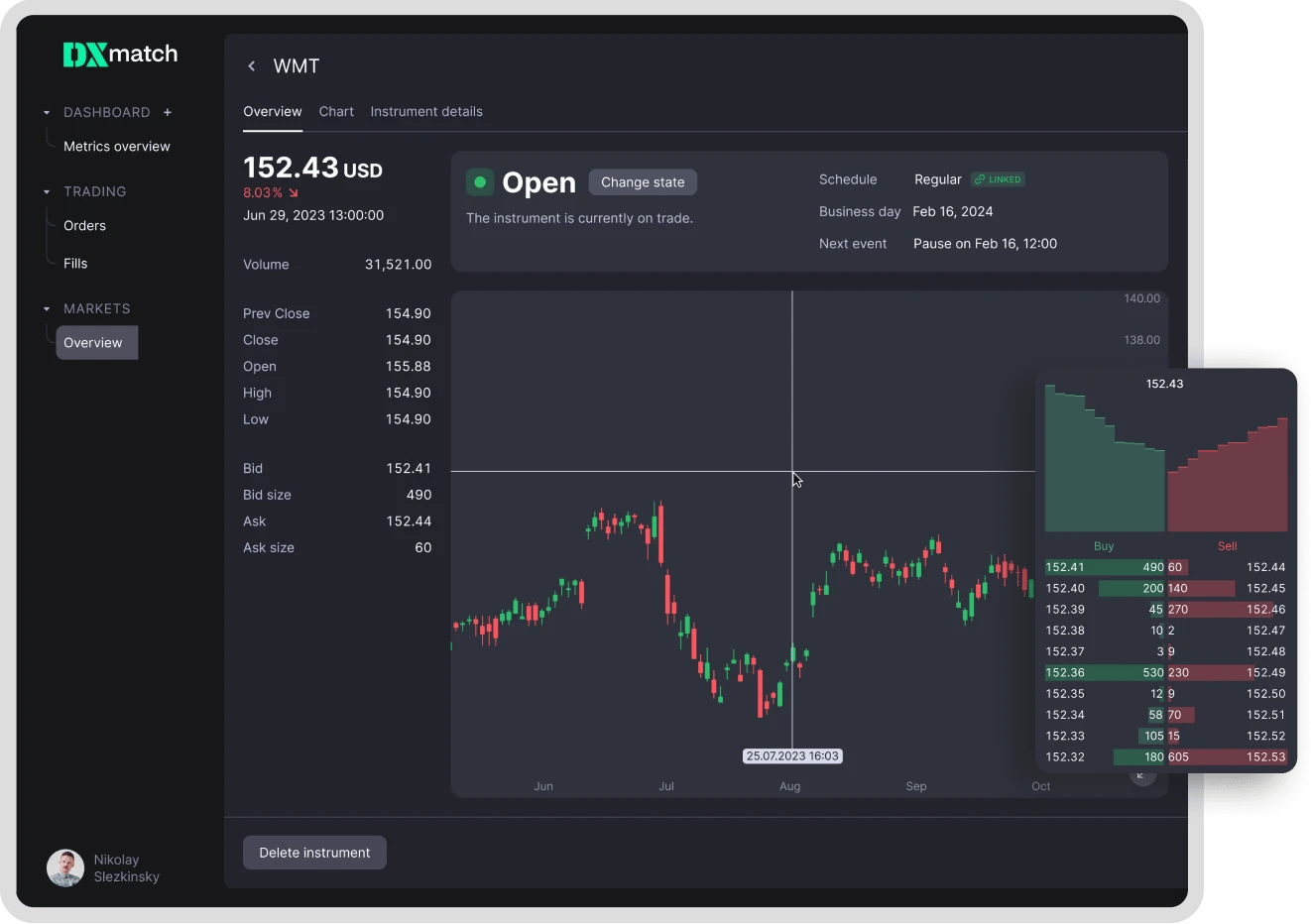 trading platform