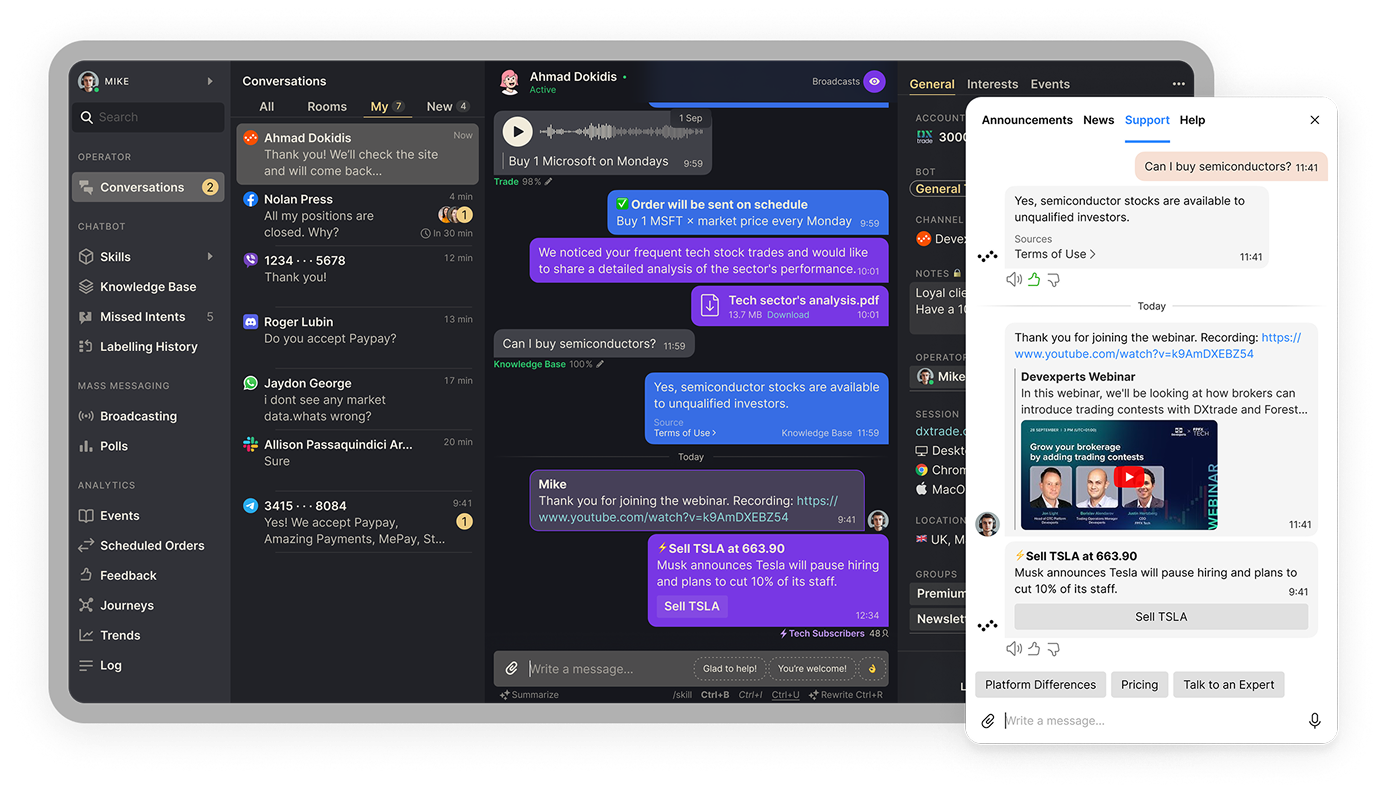 trading platform