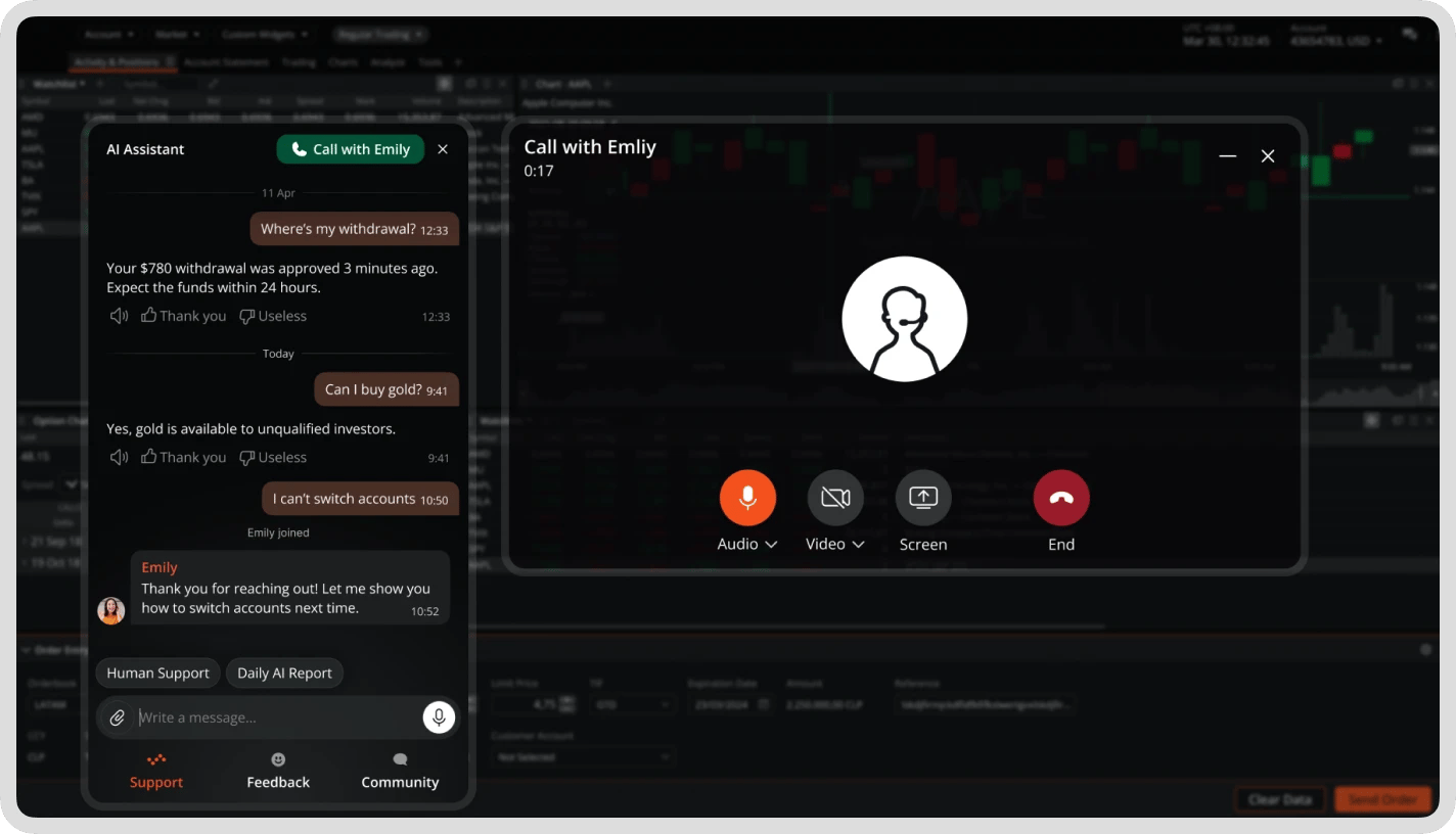 DXtrade AI assistant