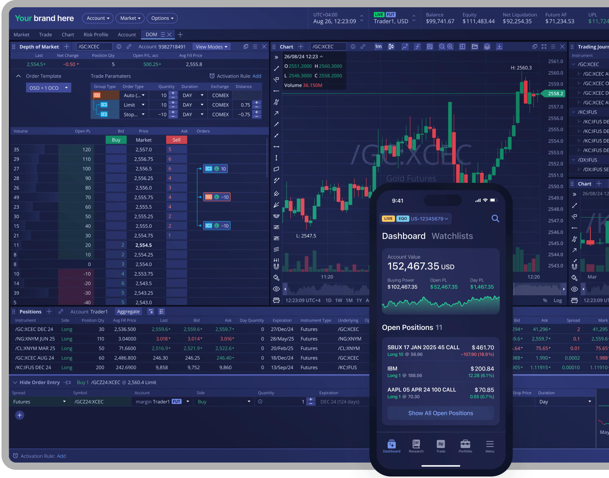 DXtrade Multi-Asset Image