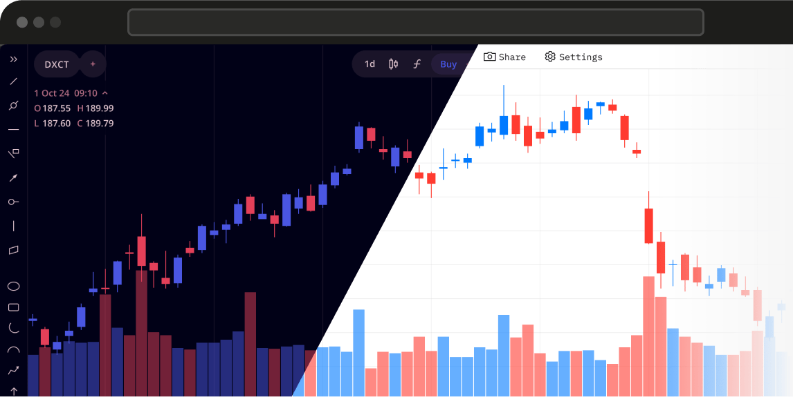 White-labeled with your logo