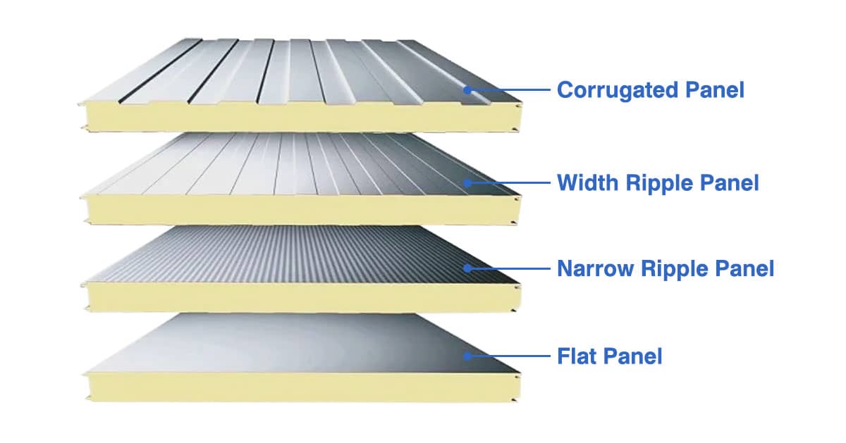 PIR sandwich panel surface texture