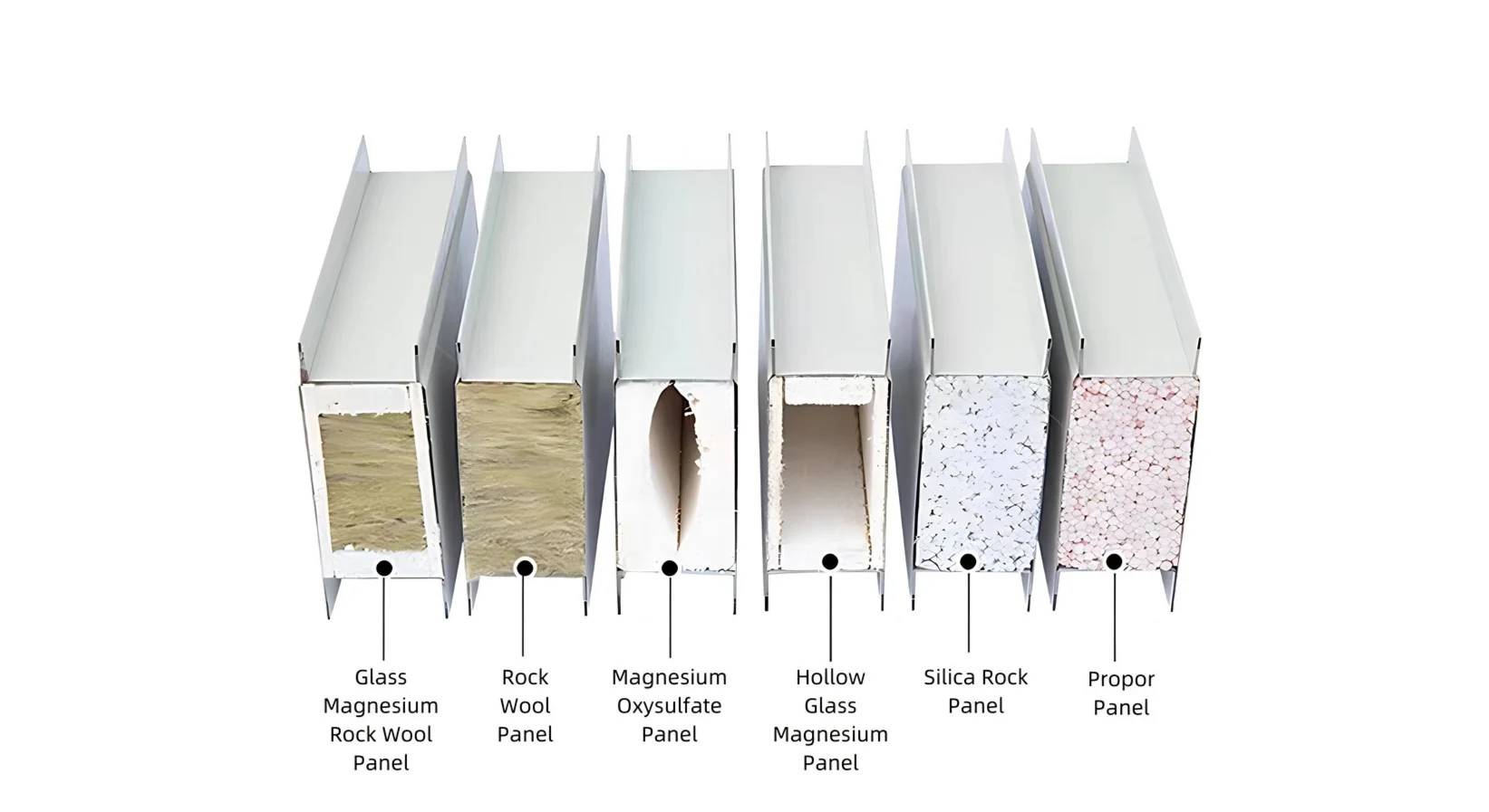 Handmade Rock Wool Cleanroom Panel — Cleanroom Sandwich Panel