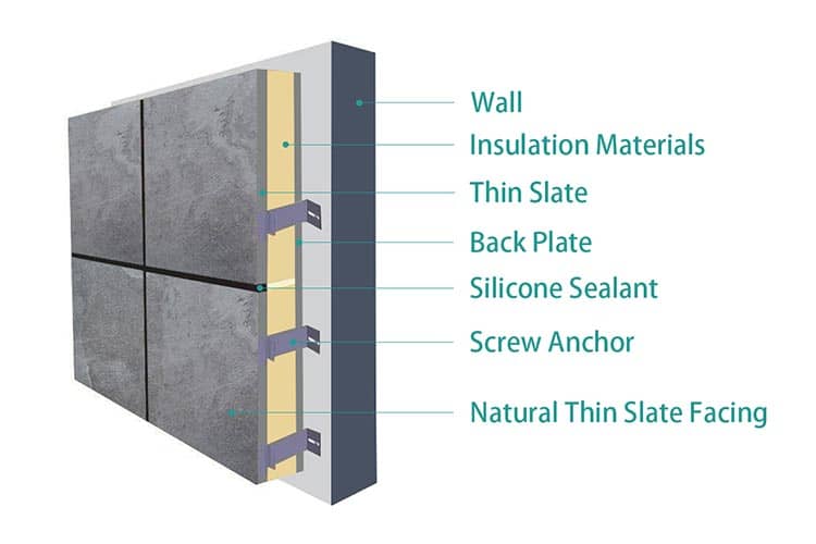 Exterior-facing insulated wall cladding panel