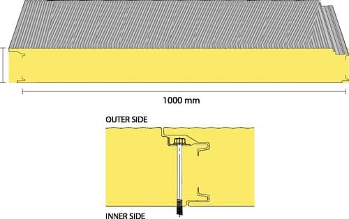 Concealed fastening detail for sandwich wall panels