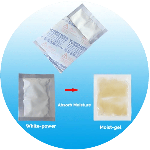 Leak-proof Moisture Absorbing Bag