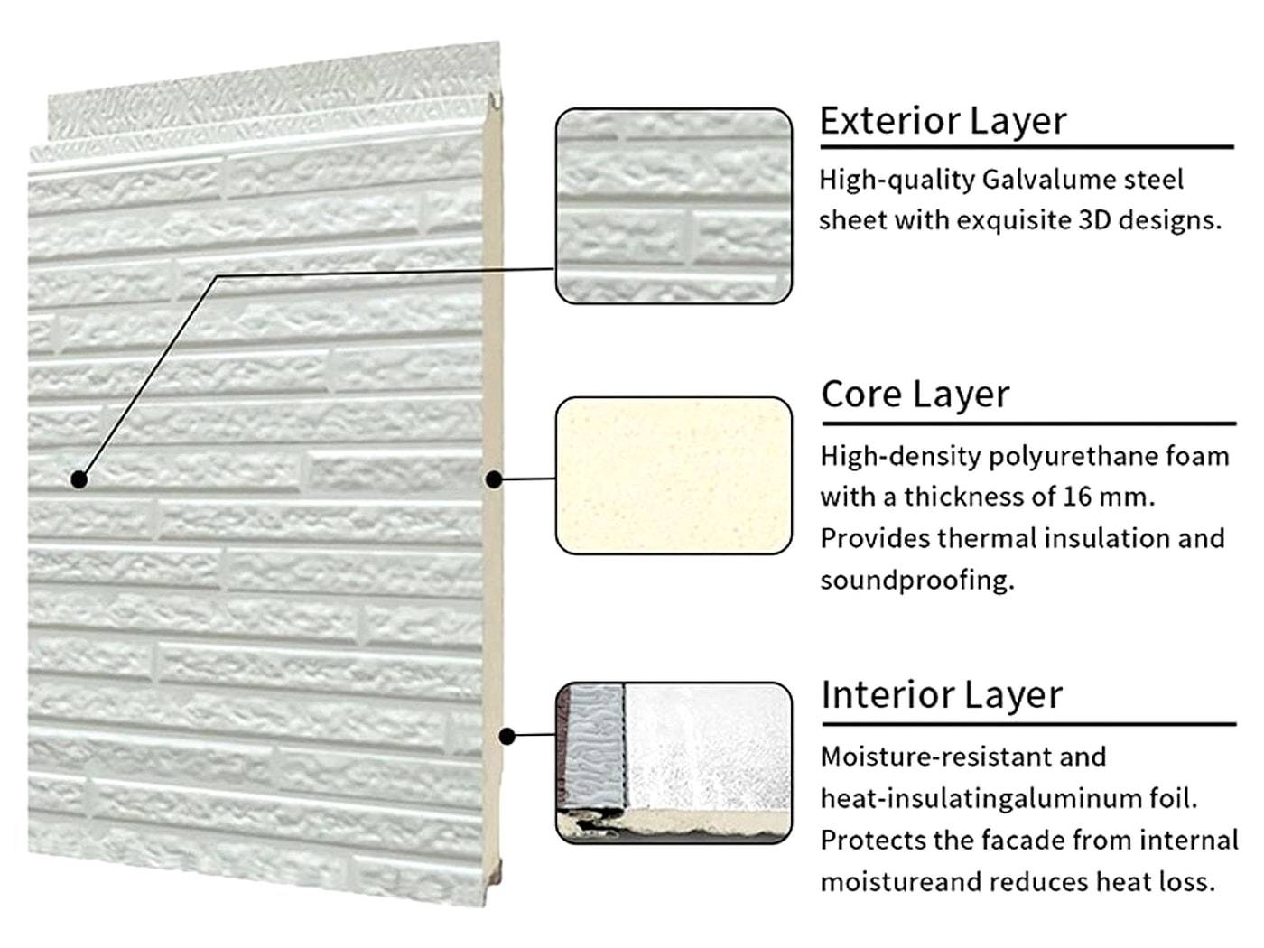 Decorative metal carved insulation panel layer composition with embossed steel face and PU core