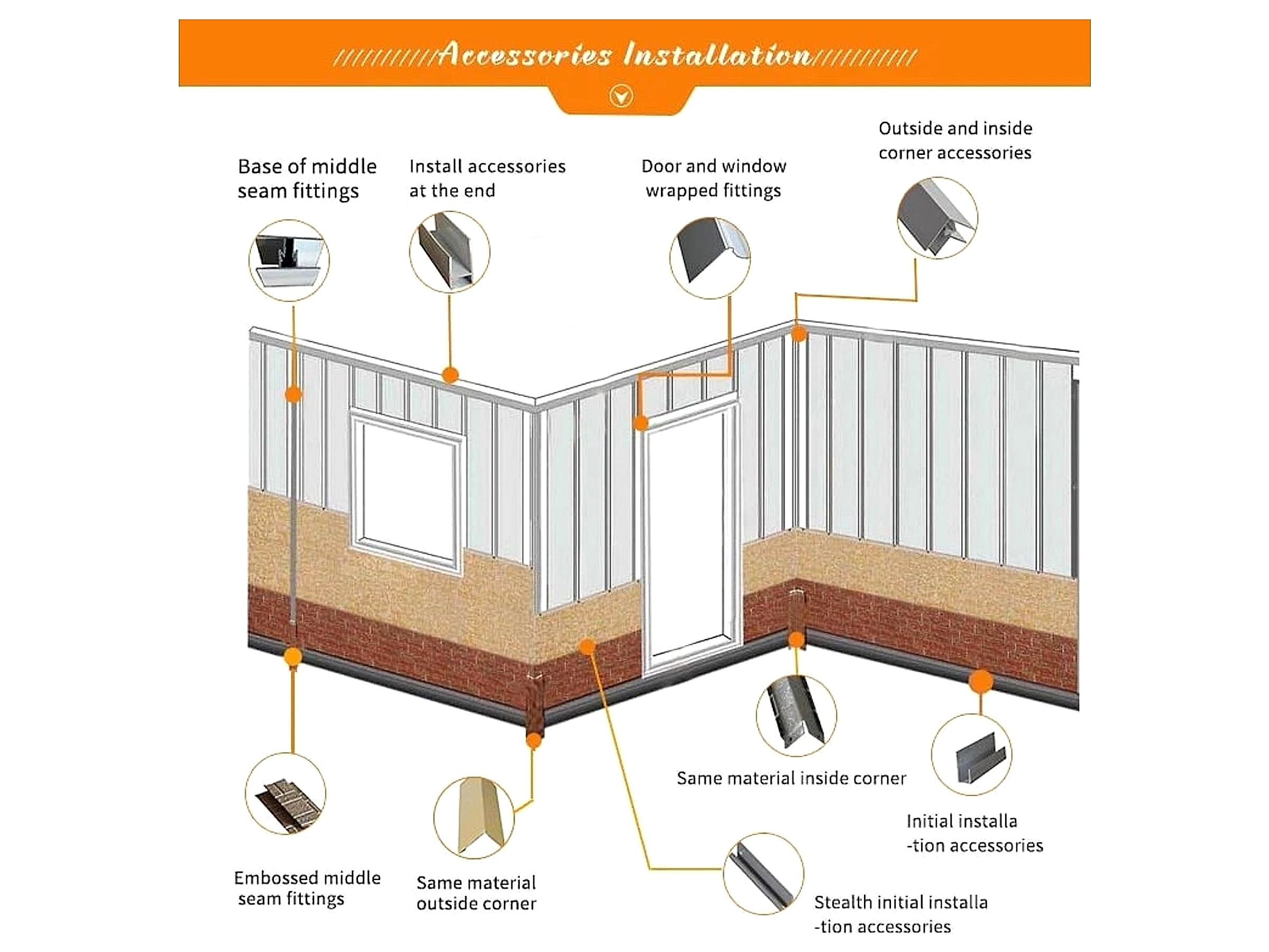 Aluminium profile accessories