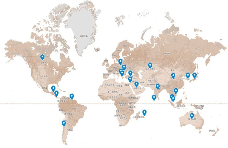 BFTPANEL export market map for overseas buyer orders