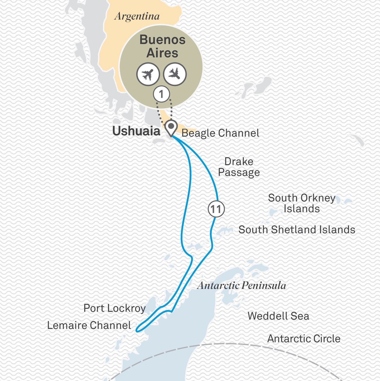 Mapa del Itinerario