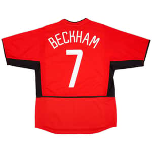 David Beckham