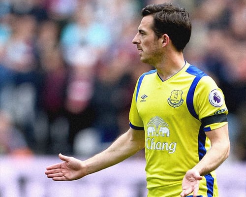 Everton