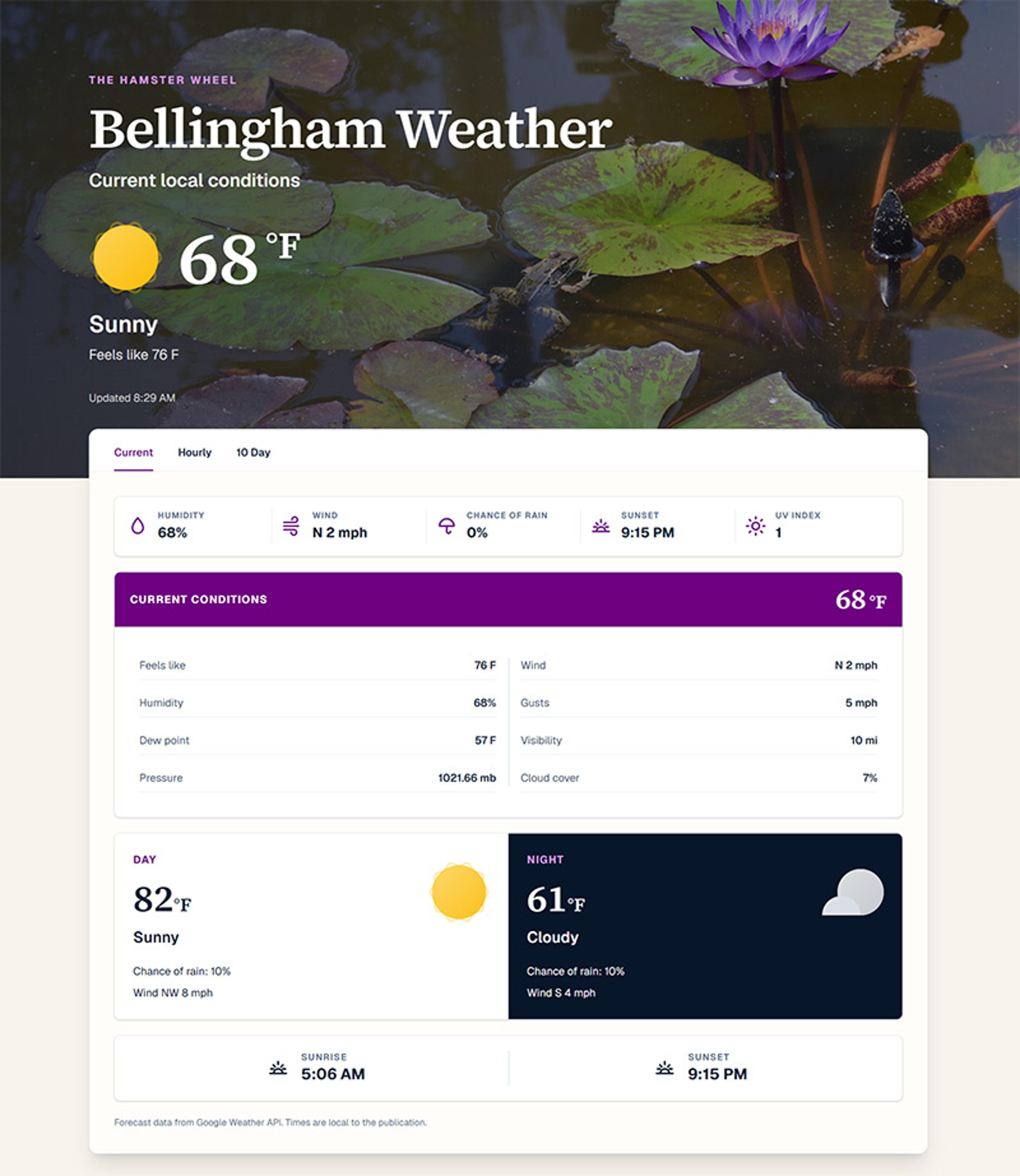 Weather tile