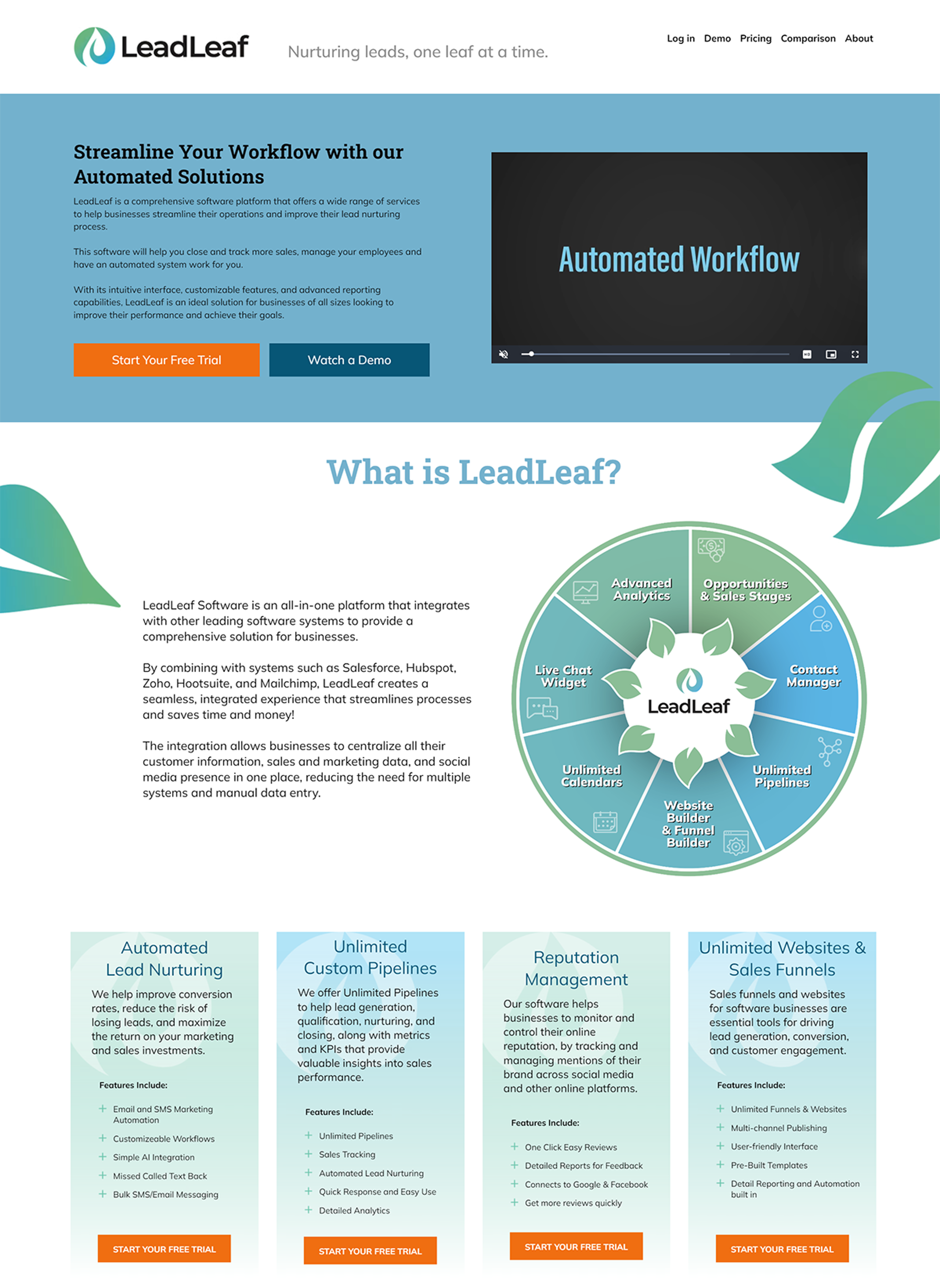 LeadLeaf