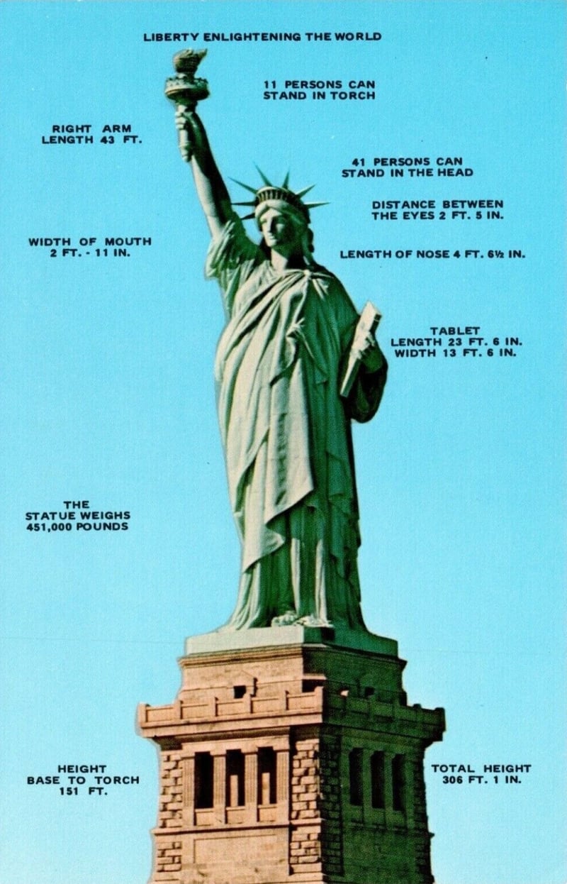 Statue of Liberty dimensions postcard