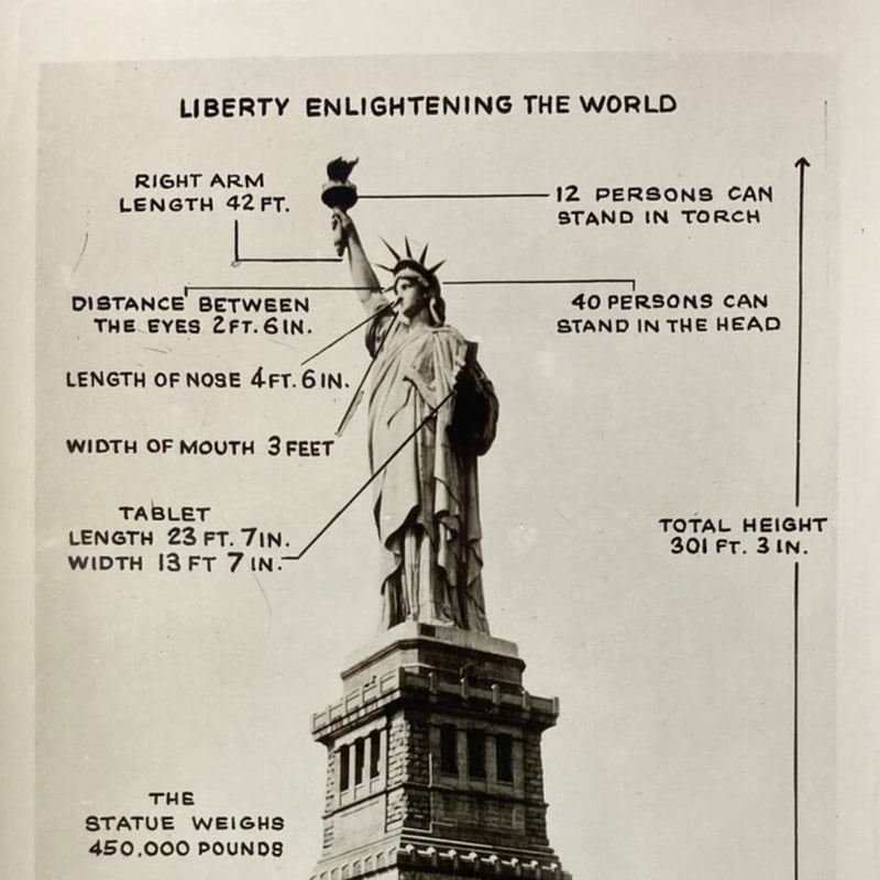 Liberty Enlightening The World