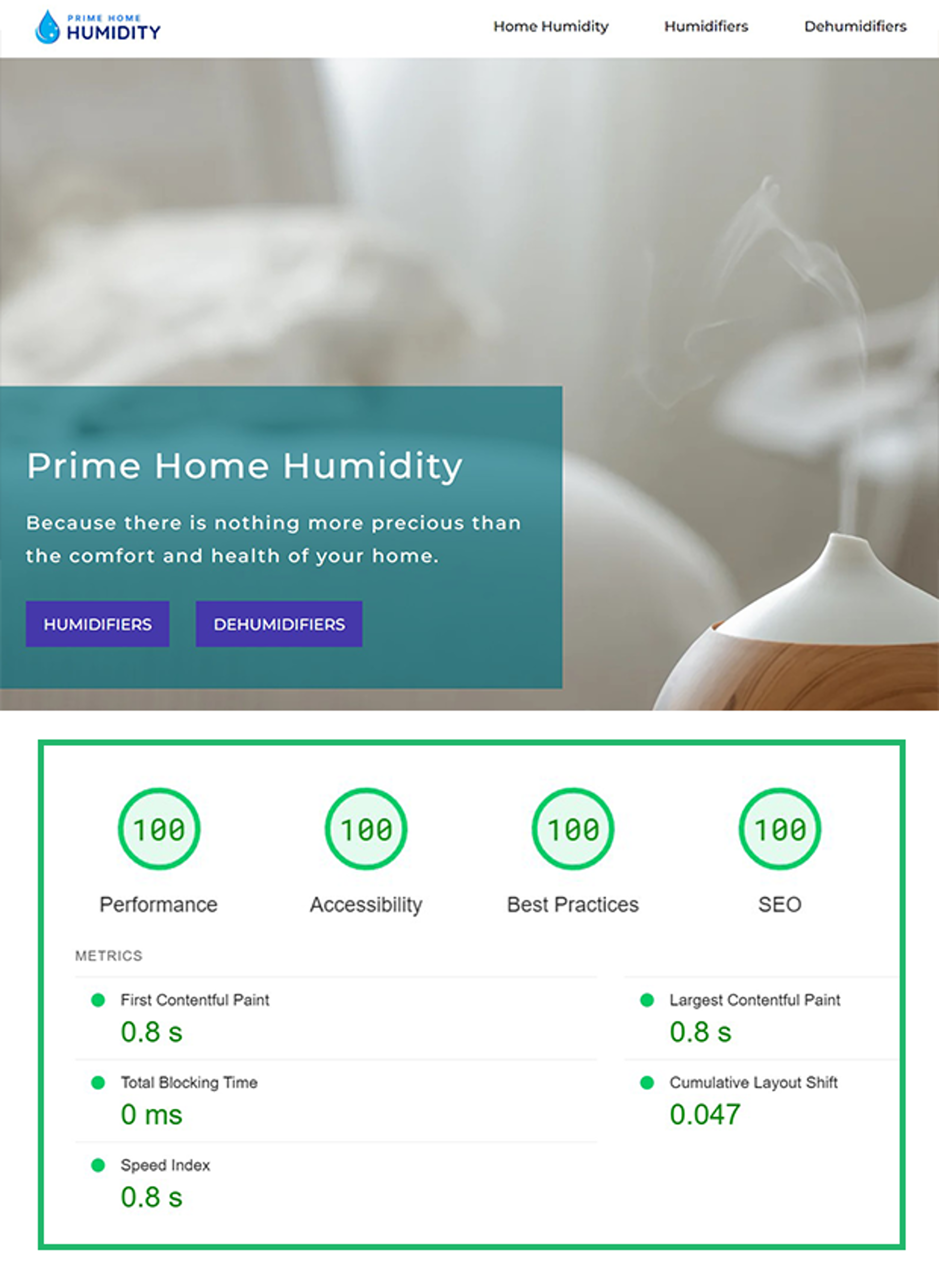 Prime Home Humidity