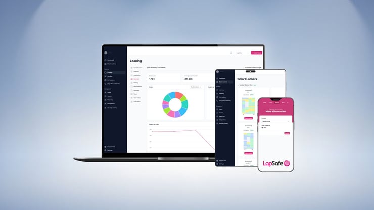 ONARKEN on varies Device Screens