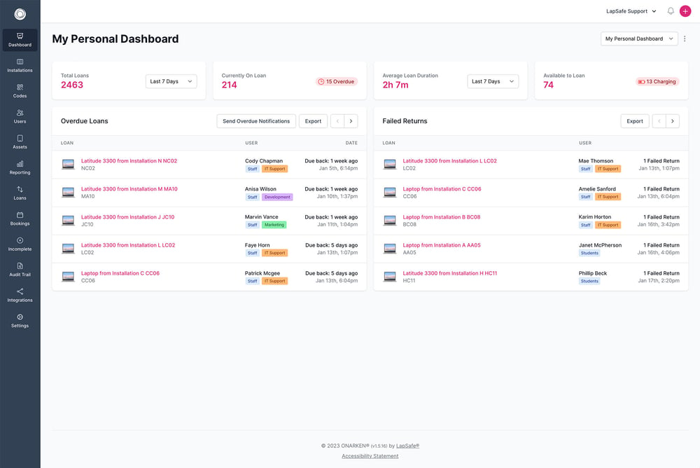 Smart Locker Dashboard