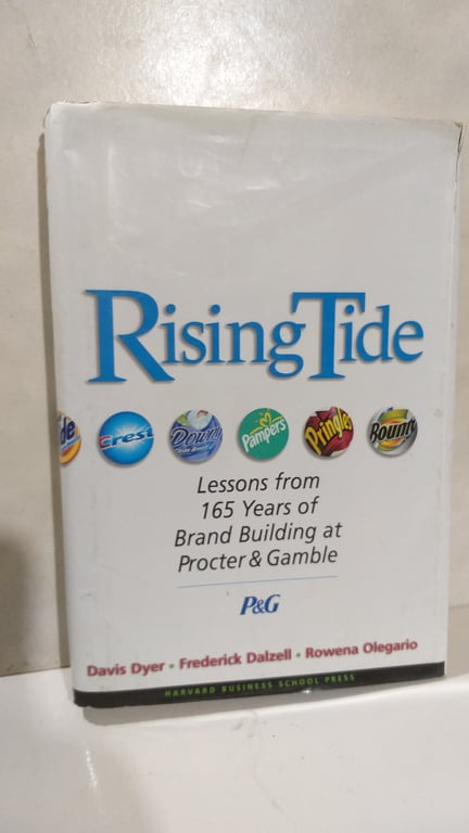 alternative text