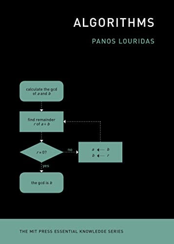 alternative text