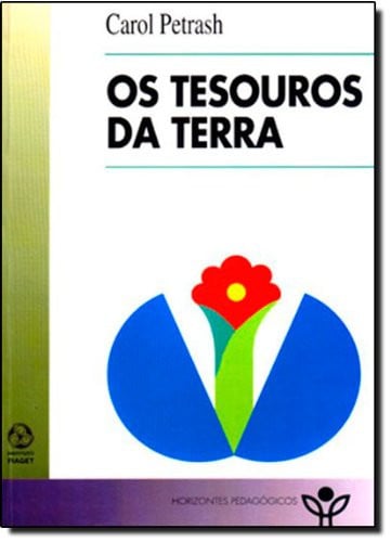 alternative text