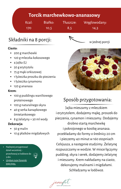 Jem FIt z Airfryera 2