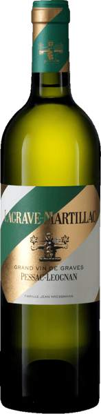 Modelbillede af Lagrave Martillac Blanc 2023 0,75