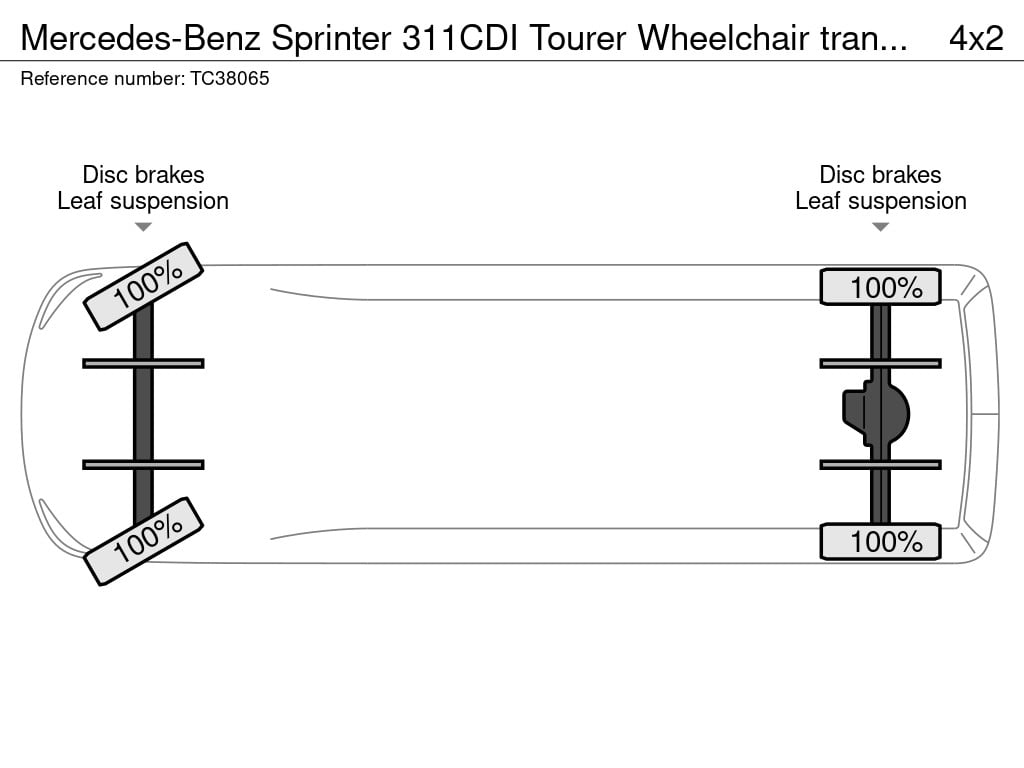 Mercedes-Benz Sprinter 311CDI Tourer Wheelchair transport 2025 TC38065 Sprinter 311CDI 2025 0 image 5